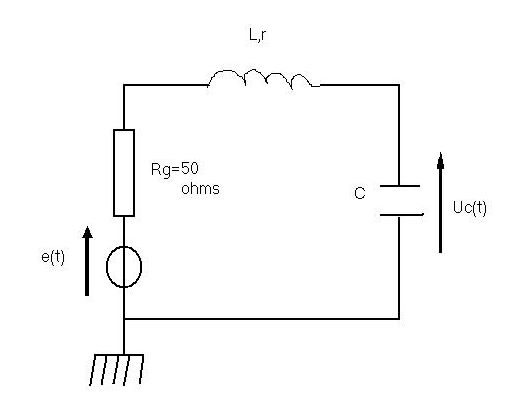 Dipole linaire et rgime transitoire