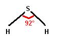 Le sulfure d\'Hydrogene