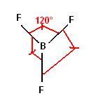 Le fluorure de bore