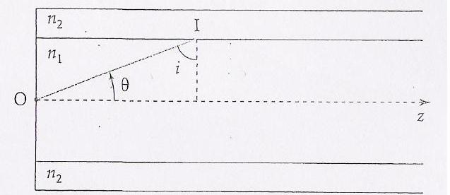 [DM] Rfraction