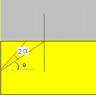 [DM] Rfraction