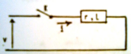 Circuit RL (tension sinusodale)