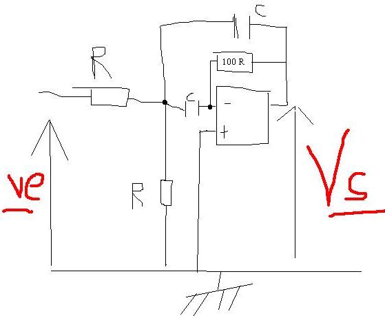 Transmittance d\'un filtre passe bande