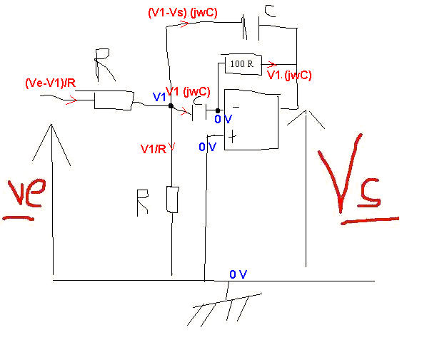 Transmittance d\'un filtre passe bande