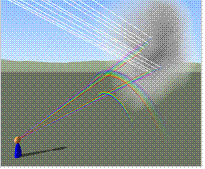 Formation d\'un arc-en ciel 