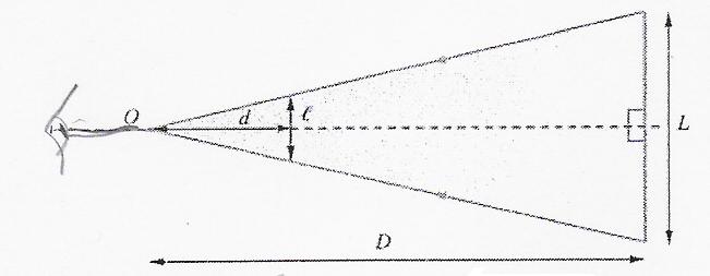 theoreme de thales 
