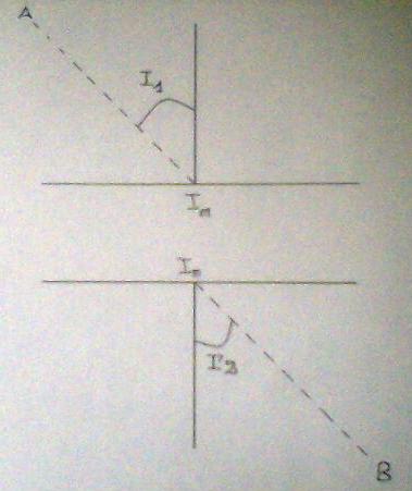 le matre nageur et la jeune femme (d\'aprs fermat et descartes 
