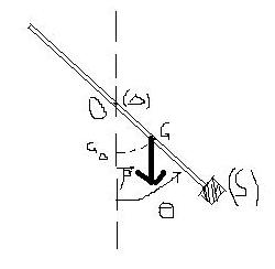 exercice de physique sur la mcanique : nergie mcanique