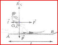 Exercie de physique sur la vitesse.