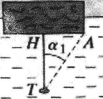 Problme du bouchon et rfraction 