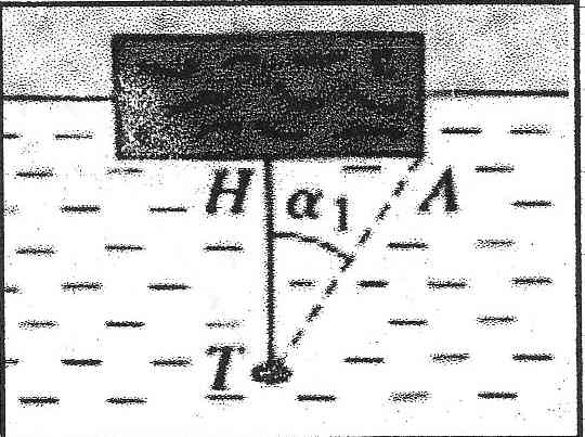 Problme du bouchon et rfraction 