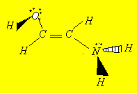molecules