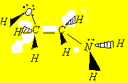 molecules