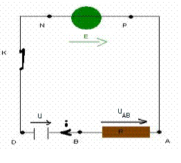 equation differentielle au cours de la charge d\'un condensa