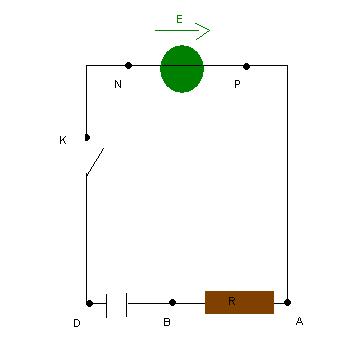 equation differentielle au cours de la charge d\'un condensa