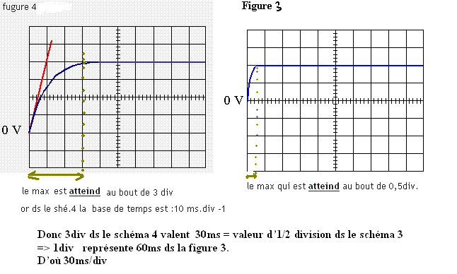 qualit d\'un capteur de tension