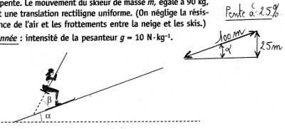 Exercice sur les forces : le skieur