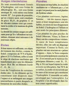 Les lments dans l\'univers