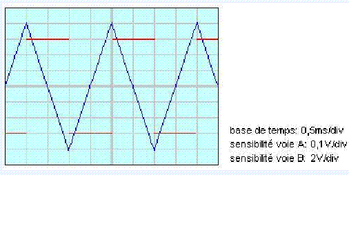 circuit RL