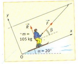 Travail Et Puissance