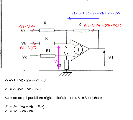 amplificateur oprationnel