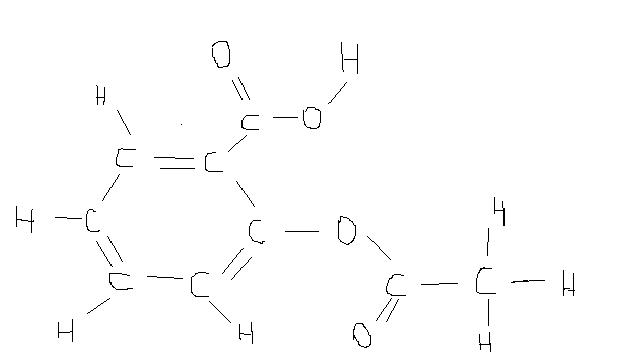 Formule de Lewis, Brute, semi-dvellop et dveloppe