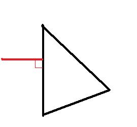 Rfraction dans le prisme