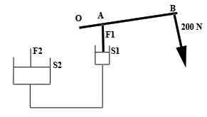 Les vases communiquants et pression