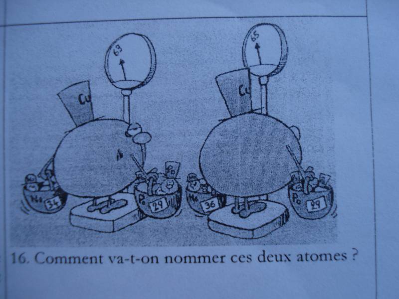 Les elements, cartoon