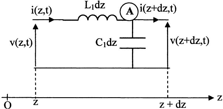 Cable coaxial