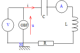 Pb ac l\'quation diffrentielle du circuit RLC