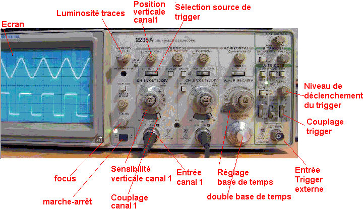 oscilloscope