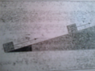 vitesse