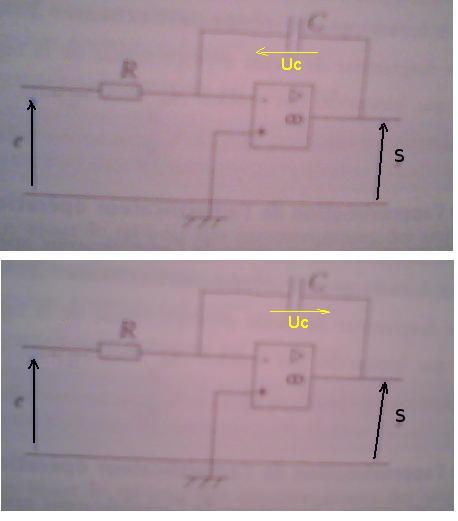 schma comment le modifier pour y voir plus clair