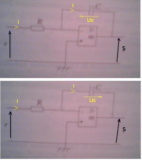 schma comment le modifier pour y voir plus clair