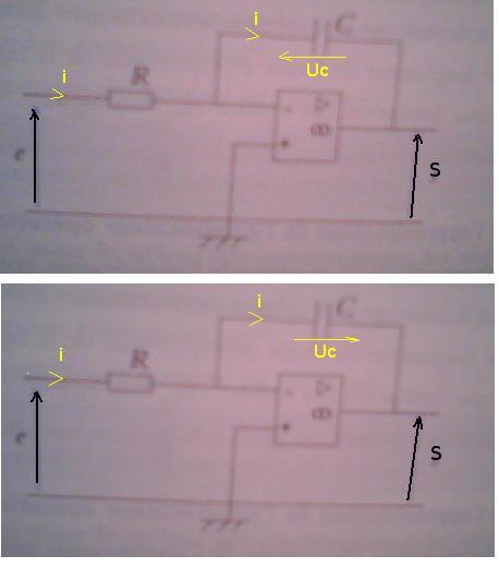 schma comment le modifier pour y voir plus clair