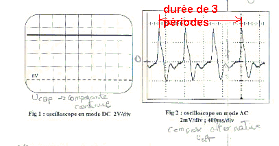 filtre actif