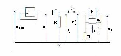 schma + tension