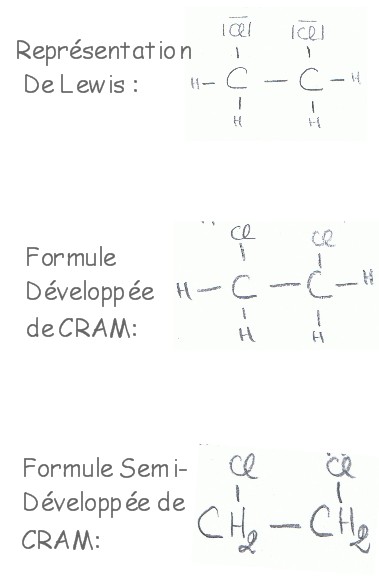  chimie, l\'aspirine