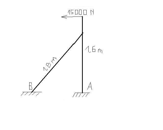 Calcul systme hyperstatique ( mcanique )