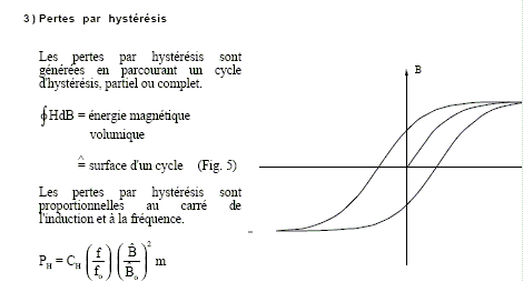 exercices magntismes