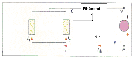 Question de rhostat