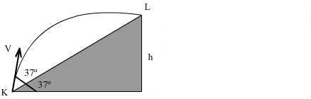 Projectile