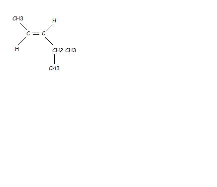 chimie organique