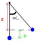 tude d\'un pendule / nergies