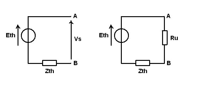 Inpdance Interne Gnrateur de Thvenin : problme
