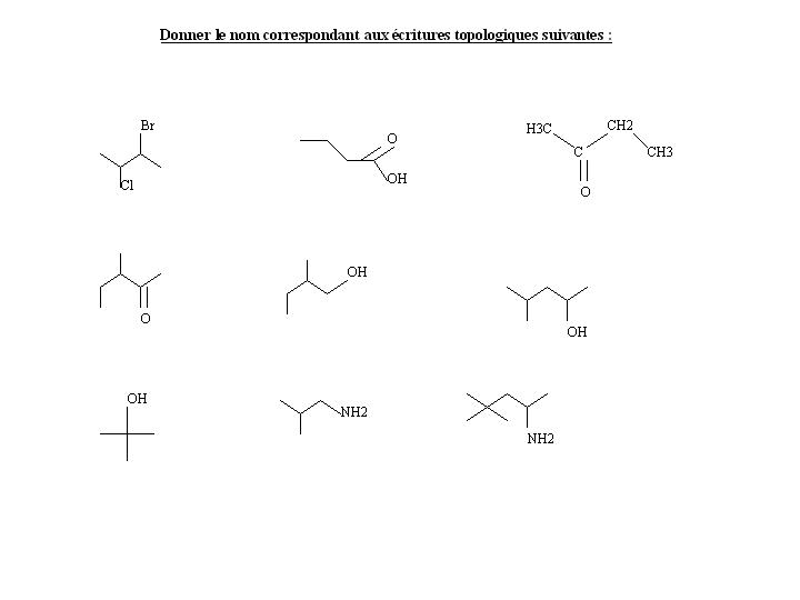 nomenclature 