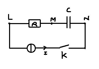 Electricit