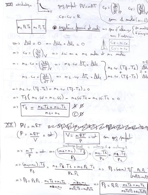 Thermodynamique systme abiadatique ferm et isol : problme