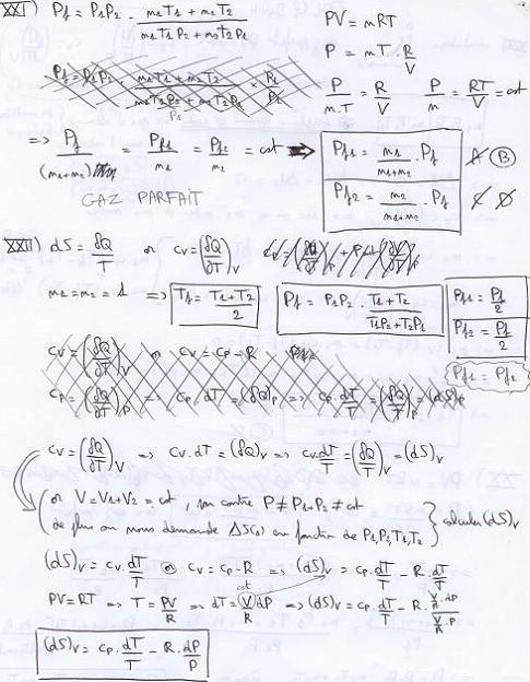 Thermodynamique systme abiadatique ferm et isol : problme